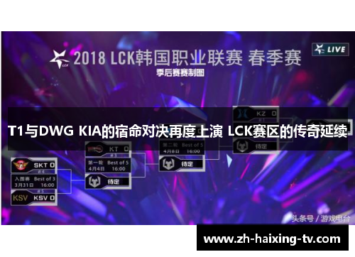 T1与DWG KIA的宿命对决再度上演 LCK赛区的传奇延续